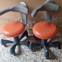 Sgabelli dentista 