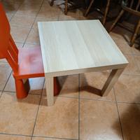 tavolo e sedia ikea
