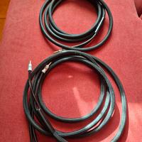 Cavi di potenza NAKAMICHI