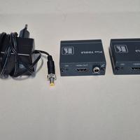 HDMI Extender Kramer