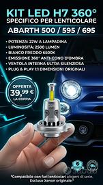 KIT LED H7 SPECIFICO PER LENTICOLARI