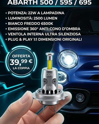 KIT LED H7 SPECIFICO PER LENTICOLARI