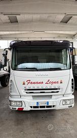 Iveco eurocargo 75 17 ribaltabile