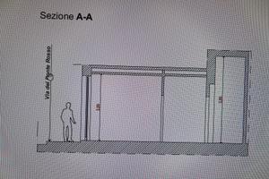 Fondo zono ponte rosso Firenze centro