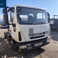 Iveco eurocargo 75E16 (cod.int. pm2073)