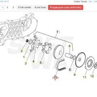 Cinghia variatore Aprilia SR50 R AP8515062