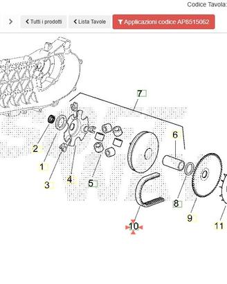 Cinghia variatore Aprilia SR50 R AP8515062
