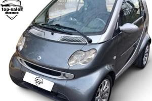 Smart 600 & passion (40 kW) Si Neopatentati
