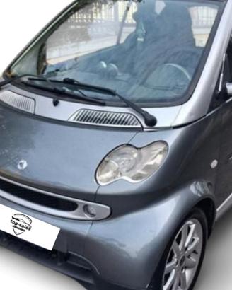 Smart 600 & passion (40 kW) Si Neopatentati