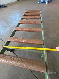 Rulliere industriale 