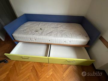 CAMERA DA LETTO RAGAZZO