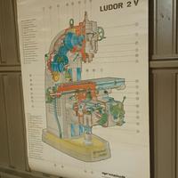 stampe epoca macchinari torni fresatrici grazioli