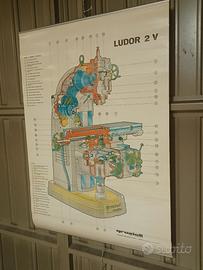 stampe epoca macchinari torni fresatrici grazioli