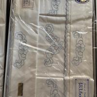 Lenzuola matrimoniale