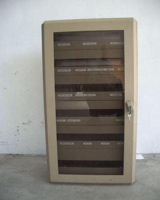 Quadro eletrico