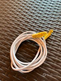 Cavo di Rete Ethernet LAN