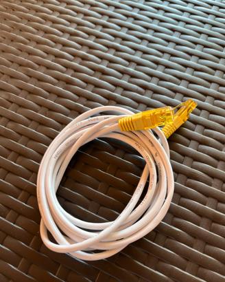 Cavo di Rete Ethernet LAN