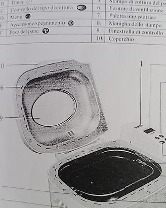 macchina per impastare il pane