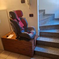 Seggiolino auto 9/36 kg