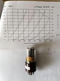 COPPIA VALVOLA VALVE TUBE NOS FIVRE 6SL7GT ABBINAT