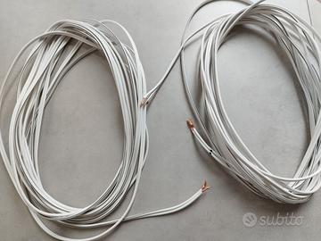 Cavi diffusori da 1,5mm