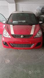 Aixam city s
