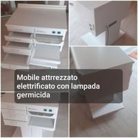 Mobile attrezzato elettrificato con germicida