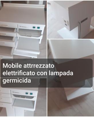 Mobile attrezzato elettrificato con germicida