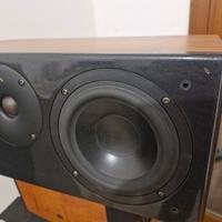 Cassa centrale AR STATUS  