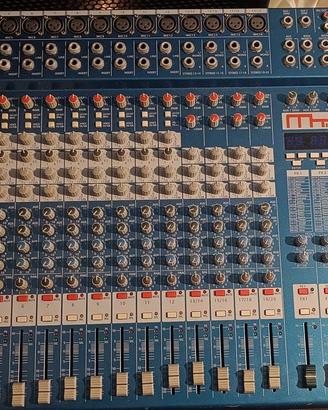 MIXER