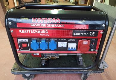 Generatore  Di Corrente