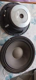 Coni audio professionali 