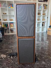 CASSE ACUSTICHE/DIFFUSORI GRUNDIG