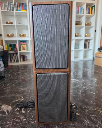 CASSE ACUSTICHE/DIFFUSORI GRUNDIG