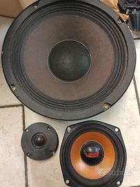 autoparlanti crossover 