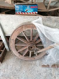 ruote in legno 