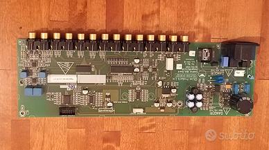 Linn Kolektor scheda ingressi