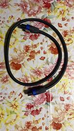 Cavo reference rpc09