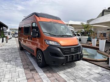 POSSL Plus 2020 2 Win R