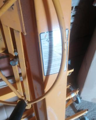 alza pannelli cartongesso