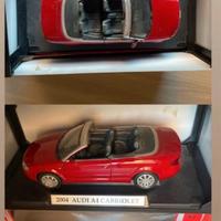 Audi A4 cabrio scala 1:18