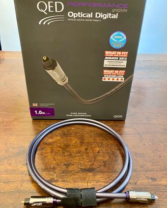 QED performance optical cable