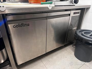 Frigor 2 ante sottobanco