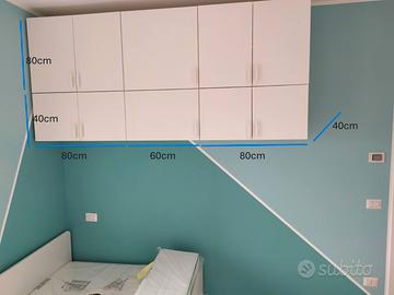 Pensile IKEA PLATSA 220x100x40 bianco con ante