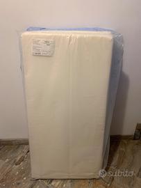 Materassi per lettino