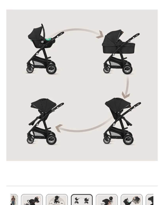 Trio passeggino Lionelo