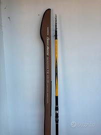 Shimano Beastmaster Monster TE 420-200