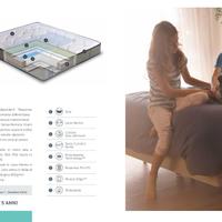 Materasso Sealy ILLINOIS 3000 Micromolle e Memory