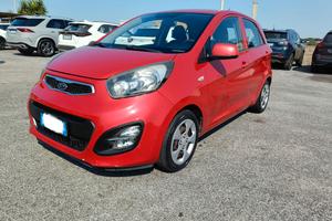 Kia Picanto 1.0 motore da rivedere 