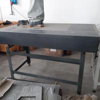 Piano di riscontro